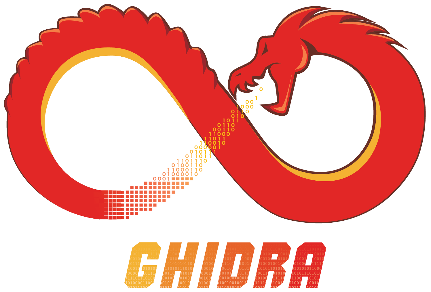 Debuggers 1102: Introductory Ghidra Dbg1102
